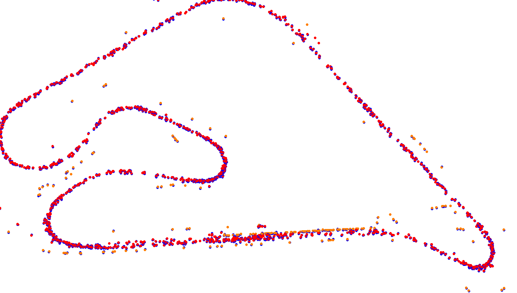 Autodromo de Buenos Aires (GT) Circuit No. 8 collisions